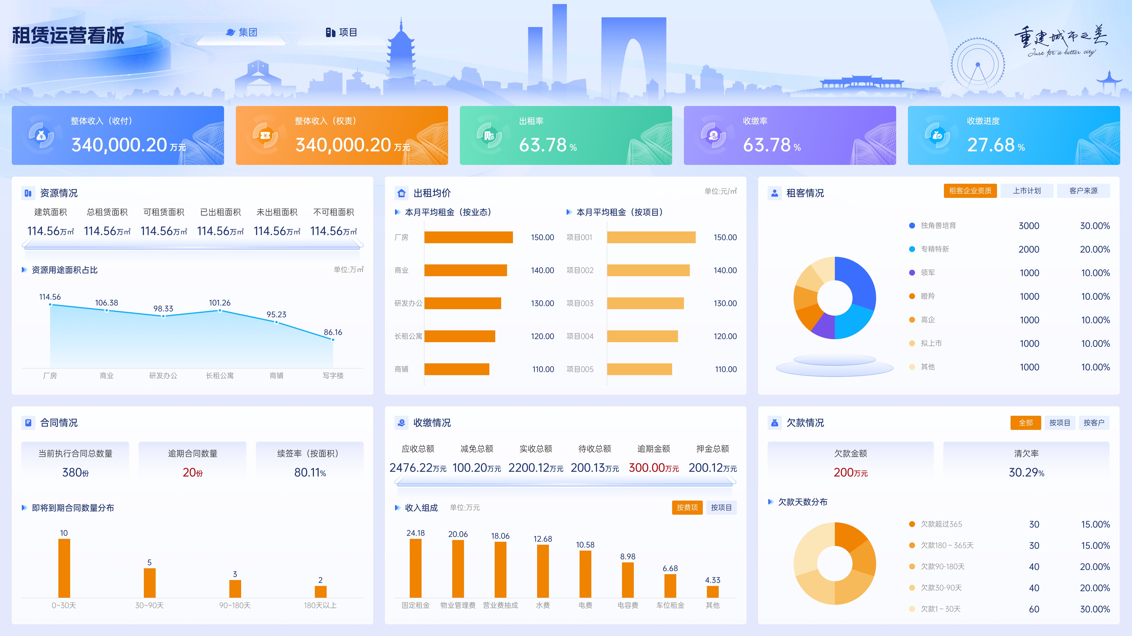 数据可视化案例 23 封面